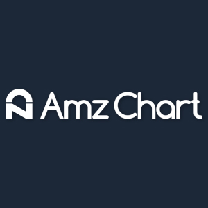 AmzChart